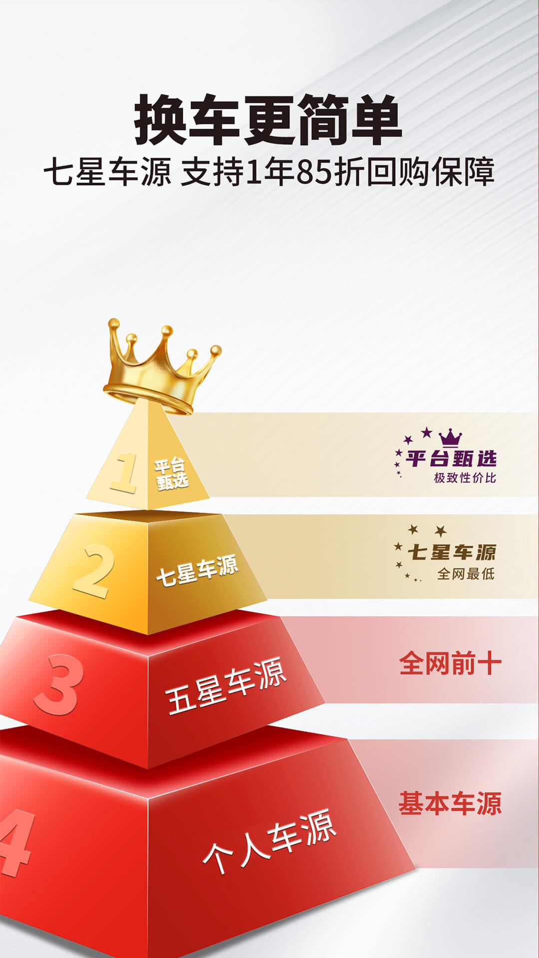 超跑之家4