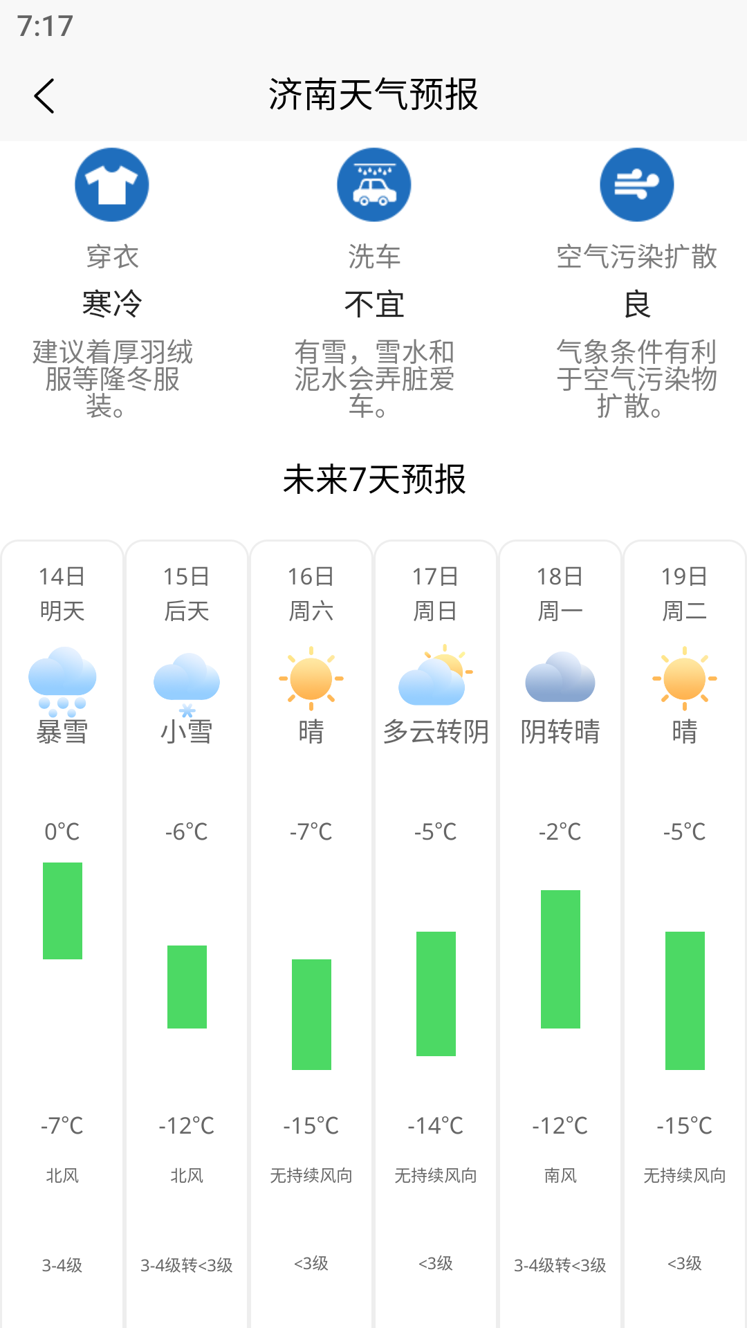 大鱼潮汐表3
