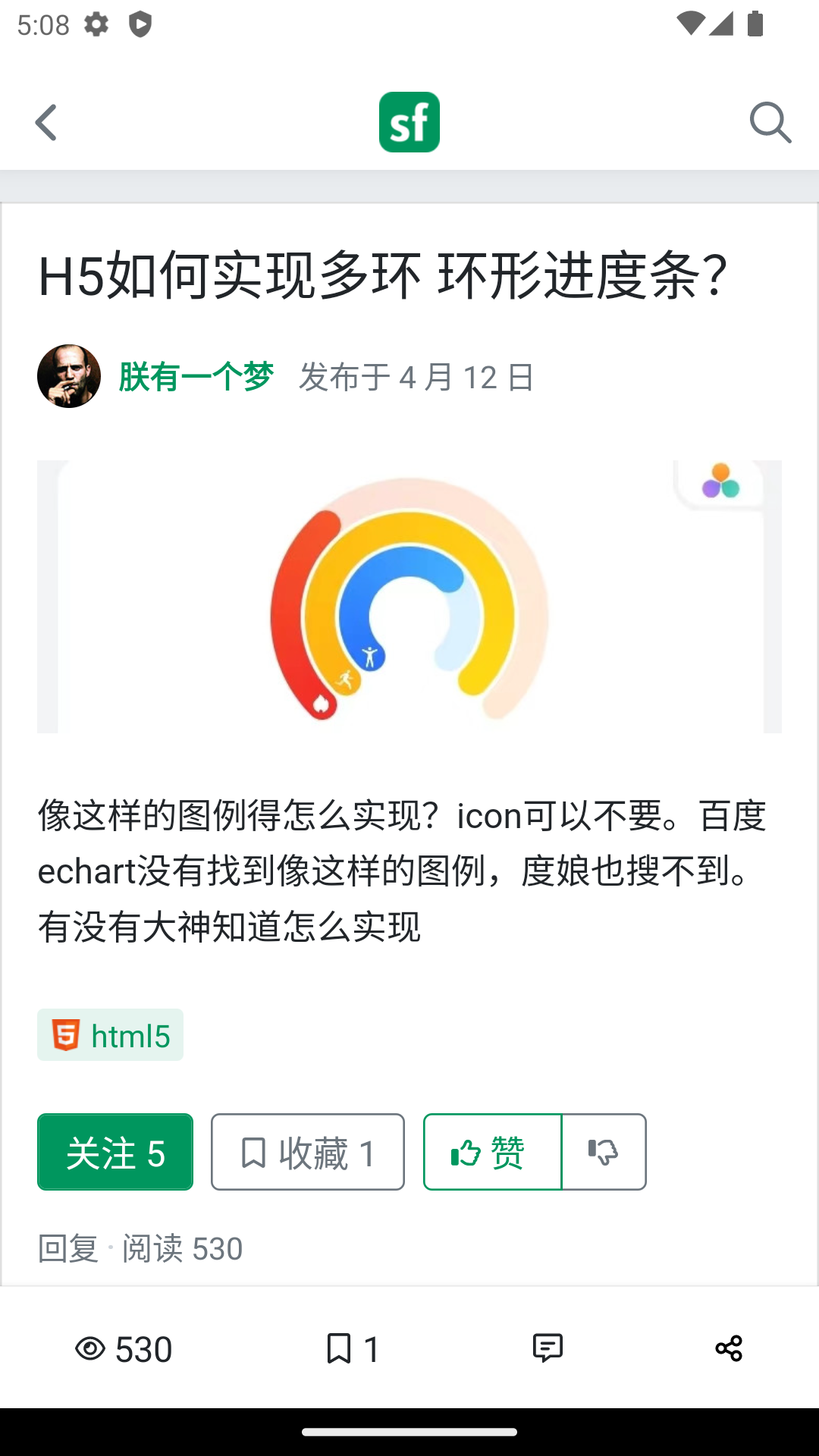 SegmentFault截图1