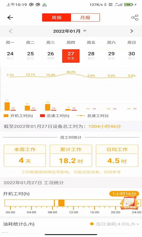 易维讯截图4
