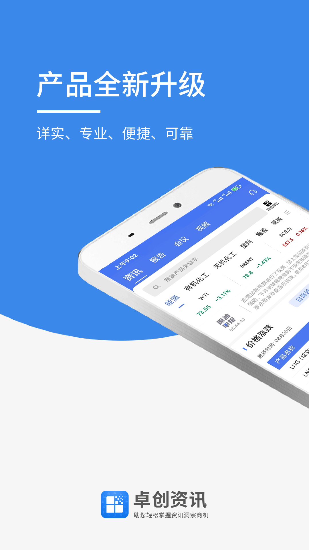 卓创资讯截图0