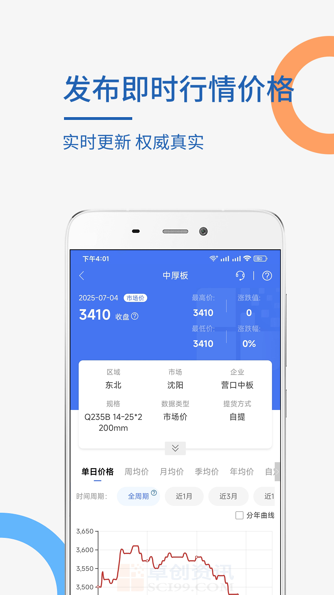 卓创资讯截图3