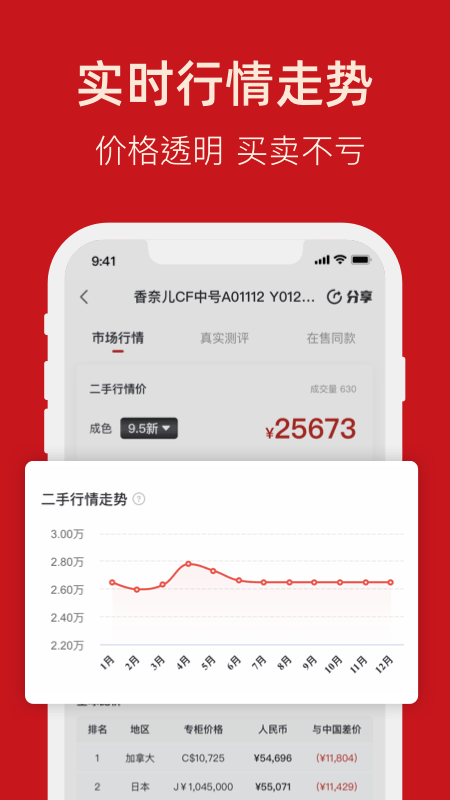 优奢3