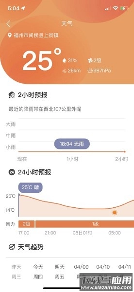 51知灾害天气预报