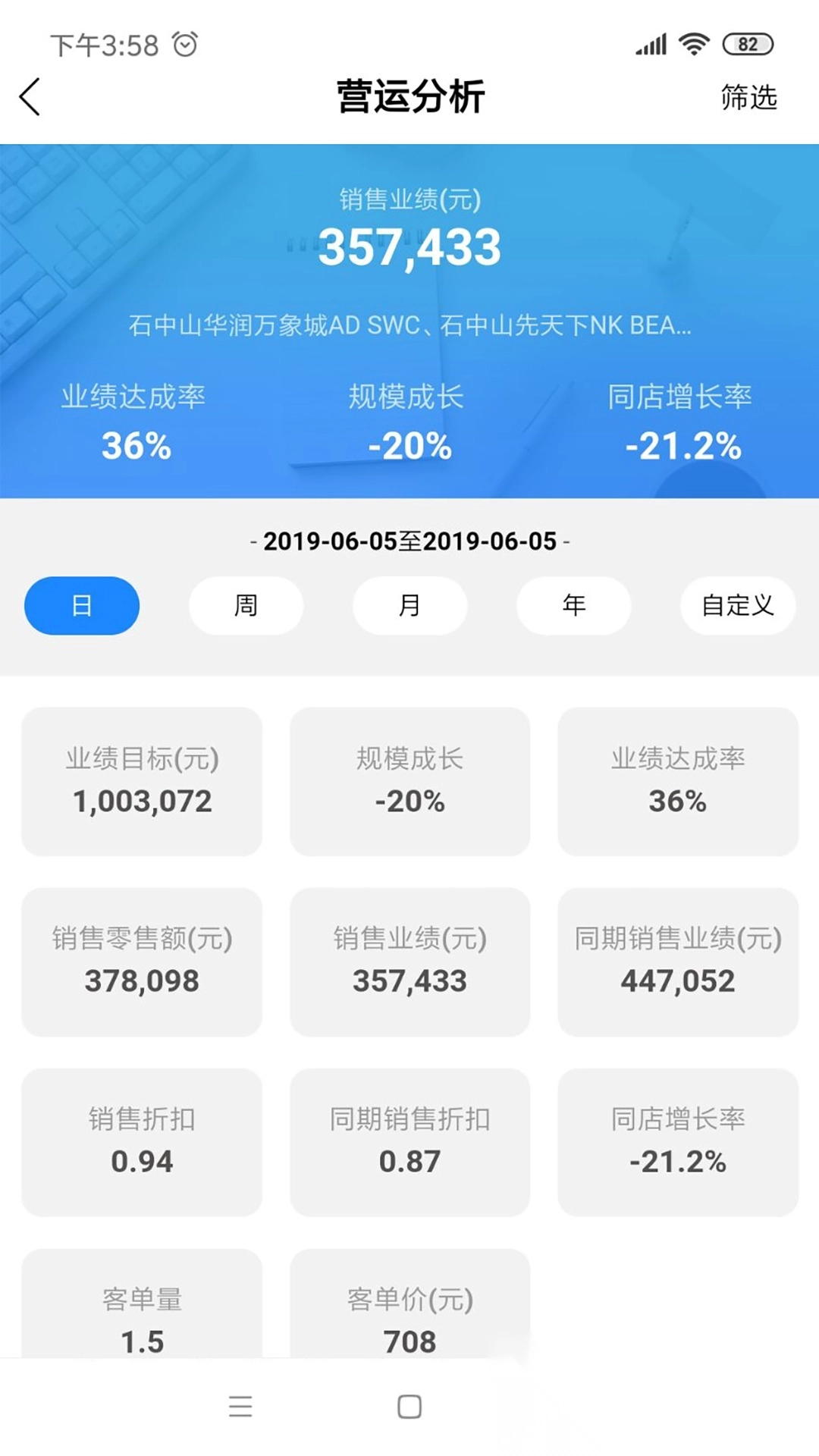 YY Dashboard 官方正版图2