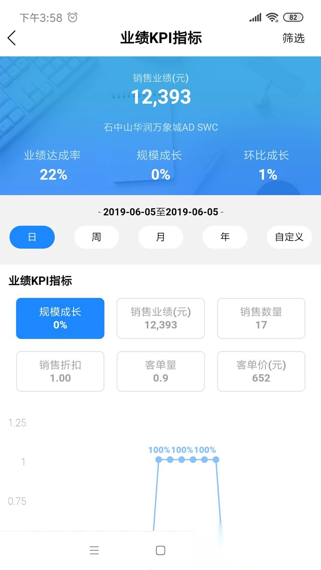YY Dashboard 官方正版图4