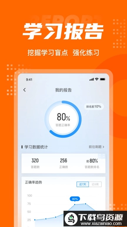 二手车经纪人考试聚题库图4