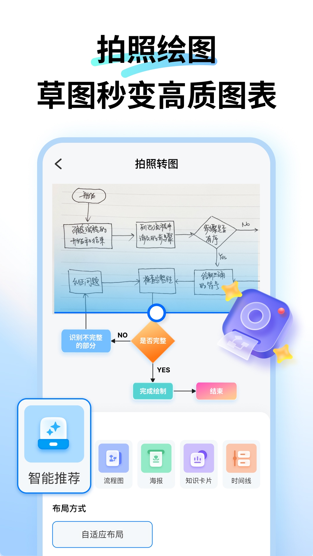 亿图图示截图1