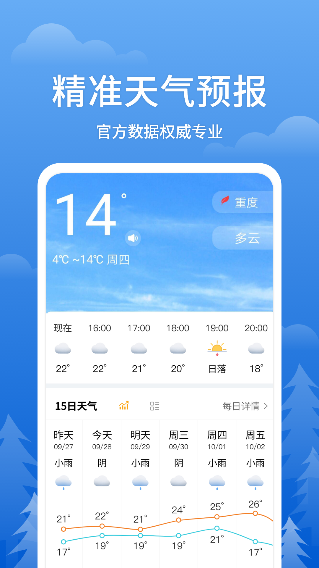 即刻天气王截图0
