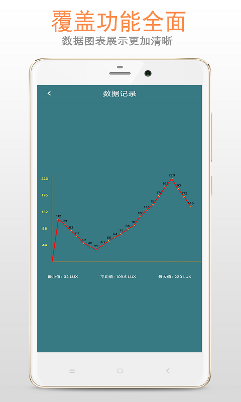 光强仪截图3