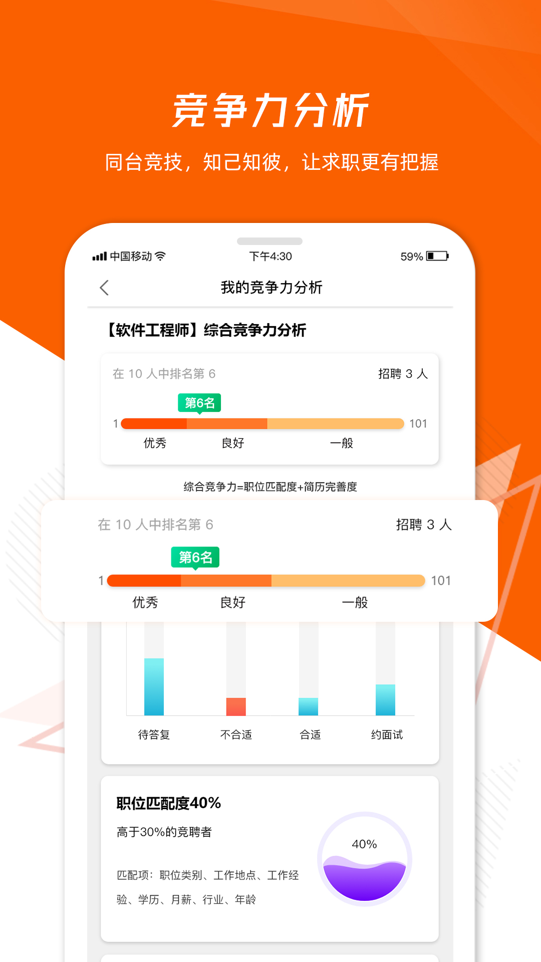 齐鲁人才4