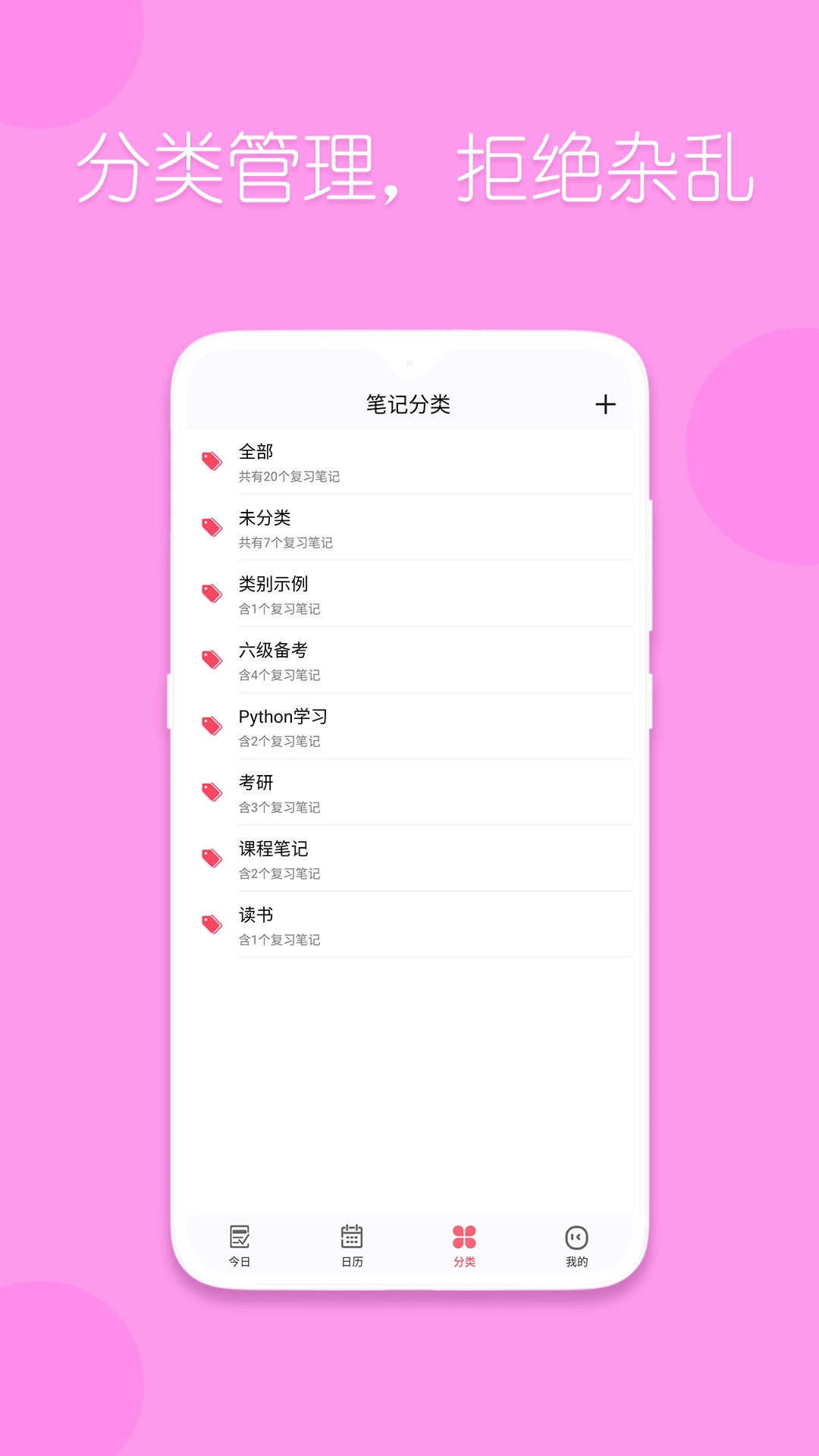 复习规划笔记截图3