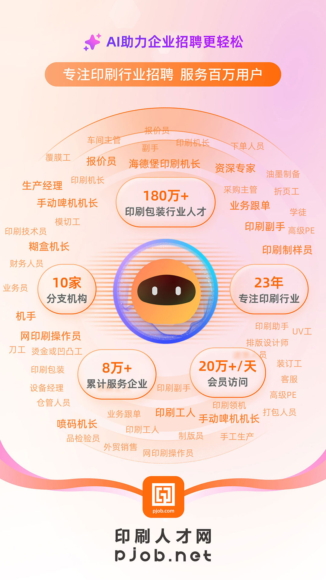 中国印刷人才网截图0