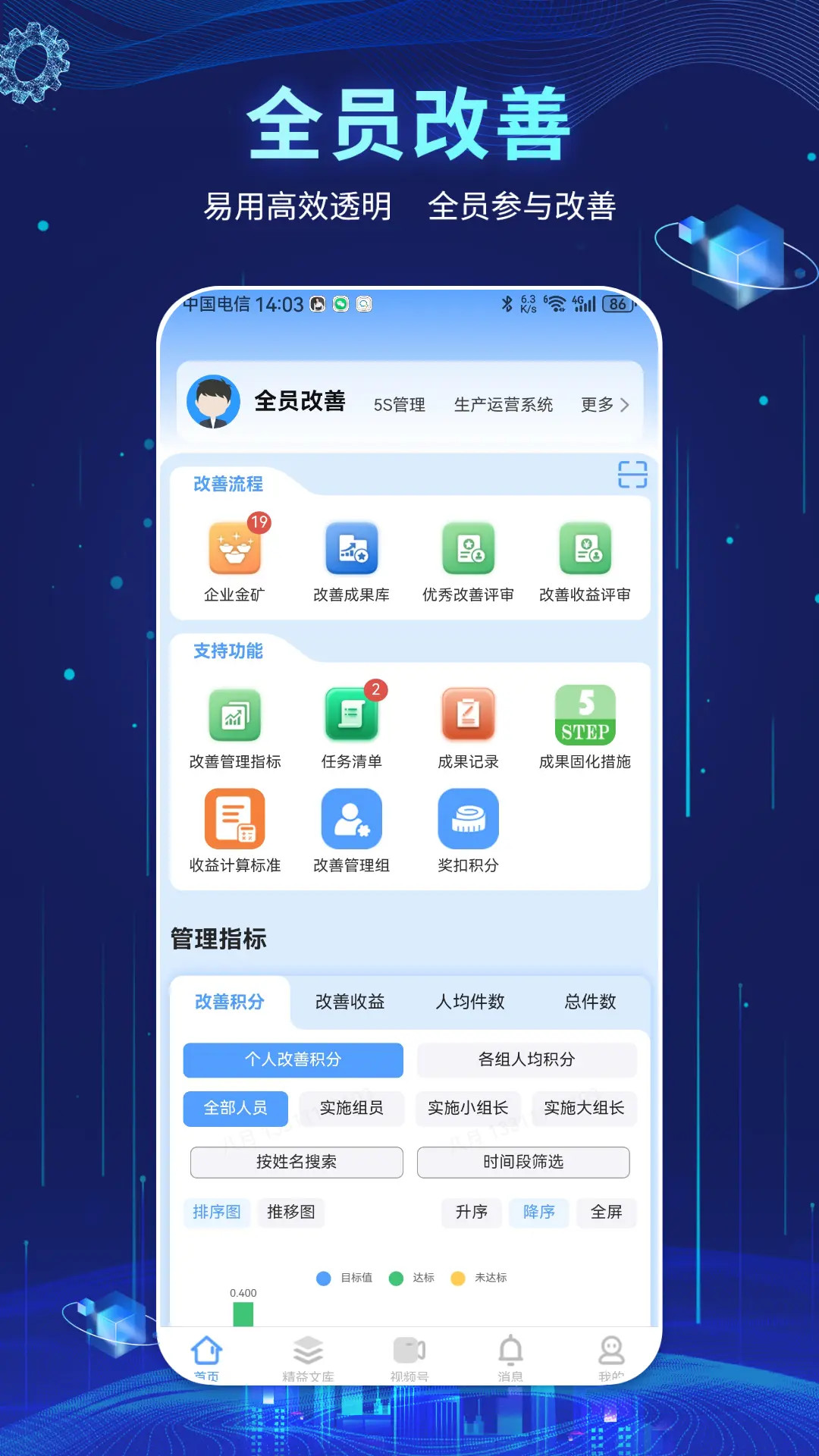 精益管理截图1