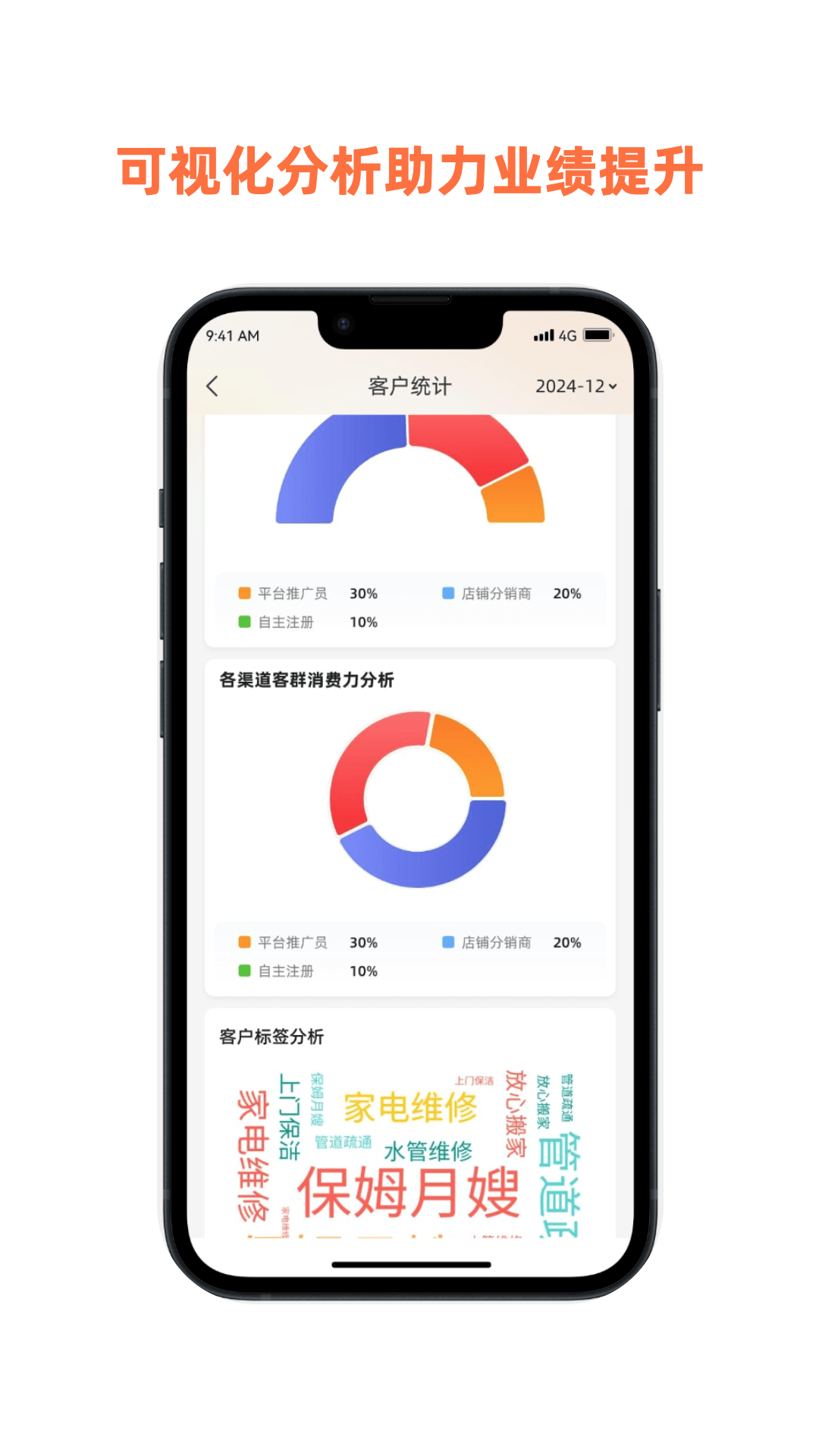 惠邻达商家4