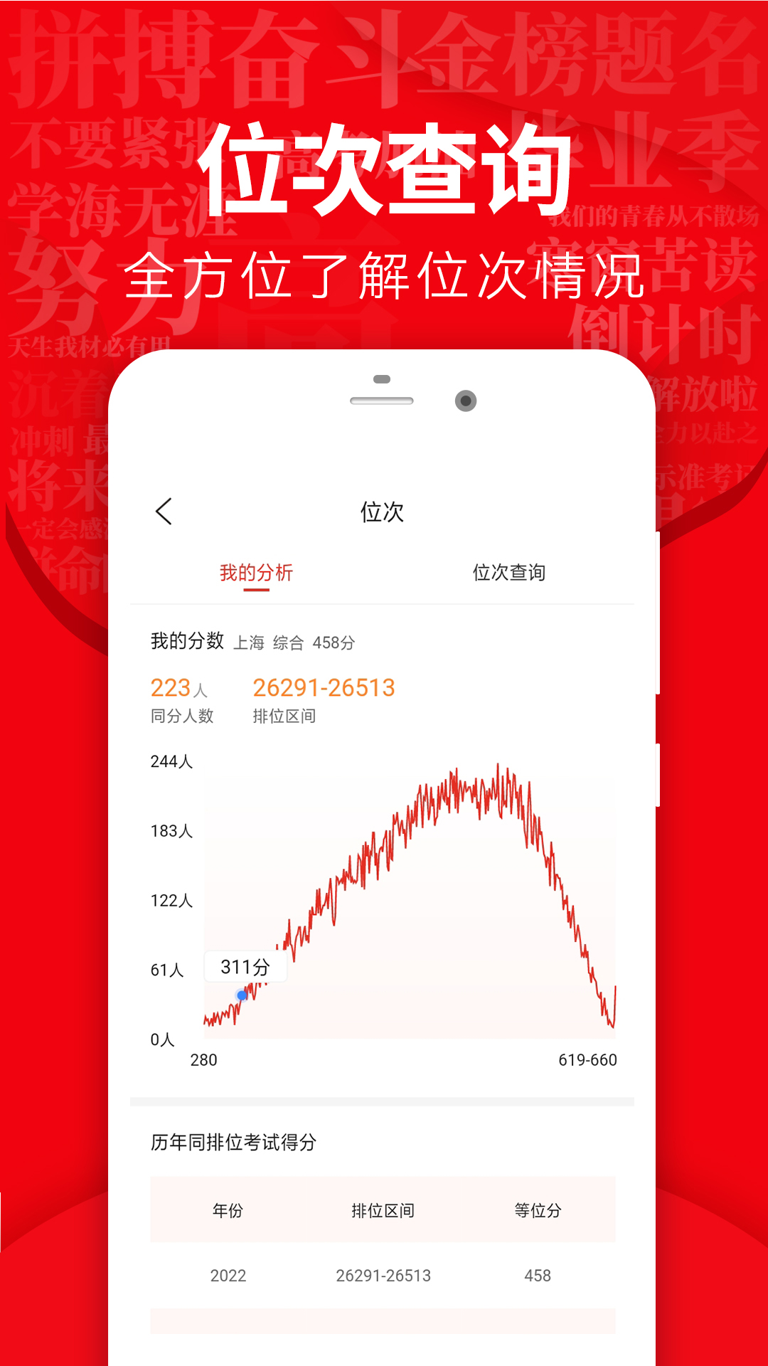 高考志愿填报指导截图3