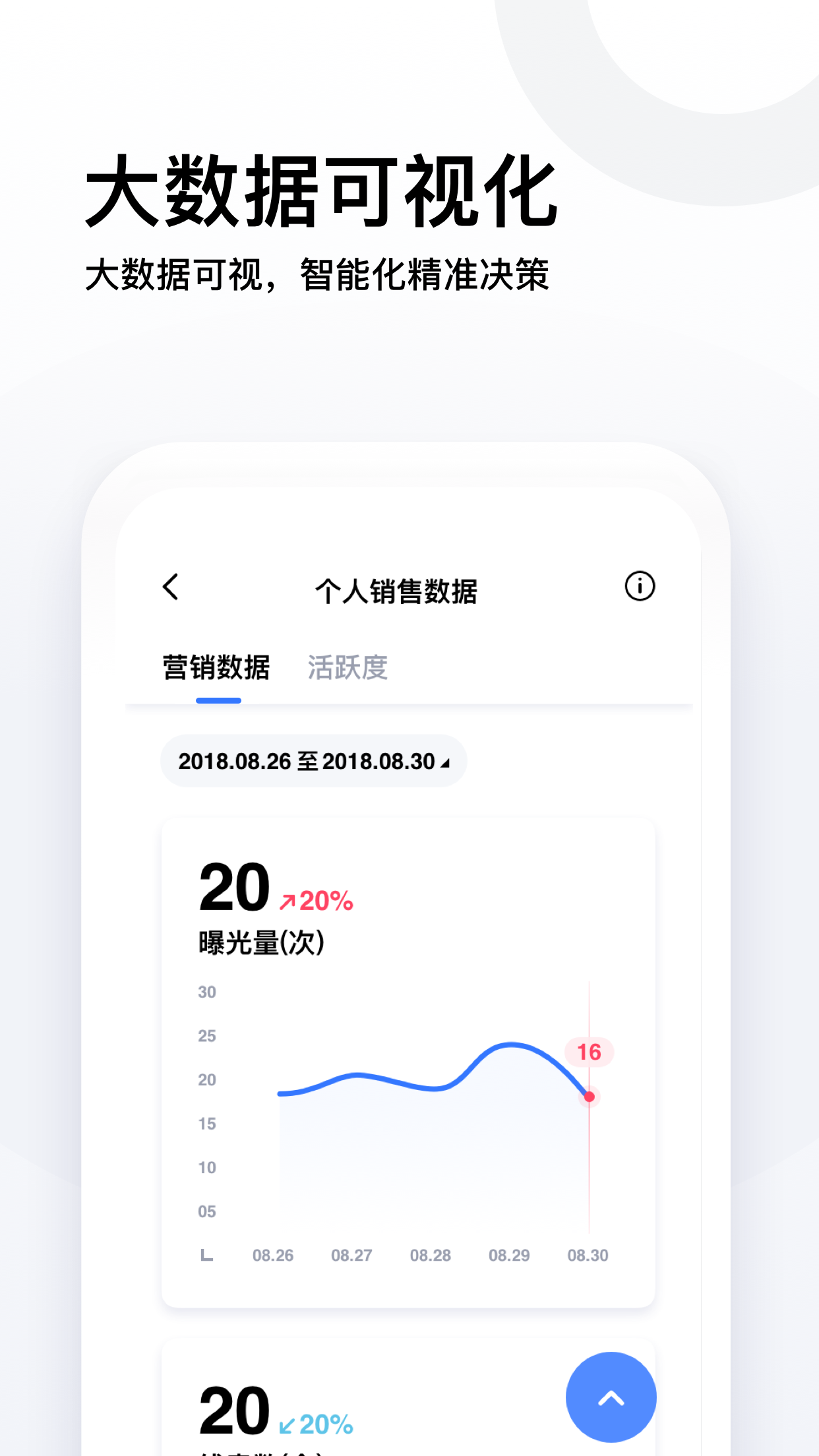 易车伙伴2