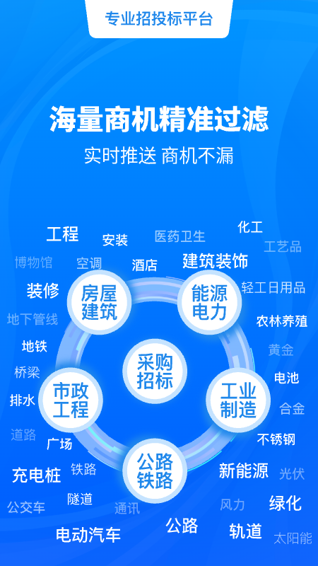 天眼招标截图0