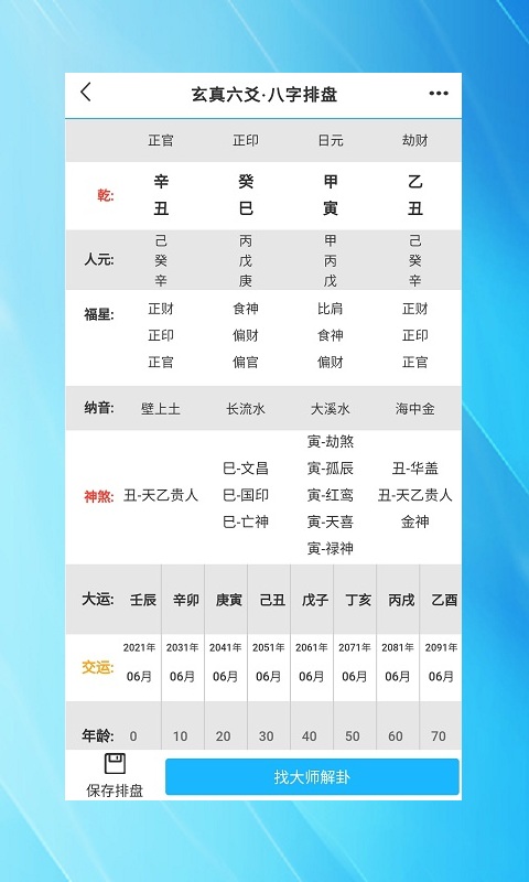 玄真六爻排盘截图2