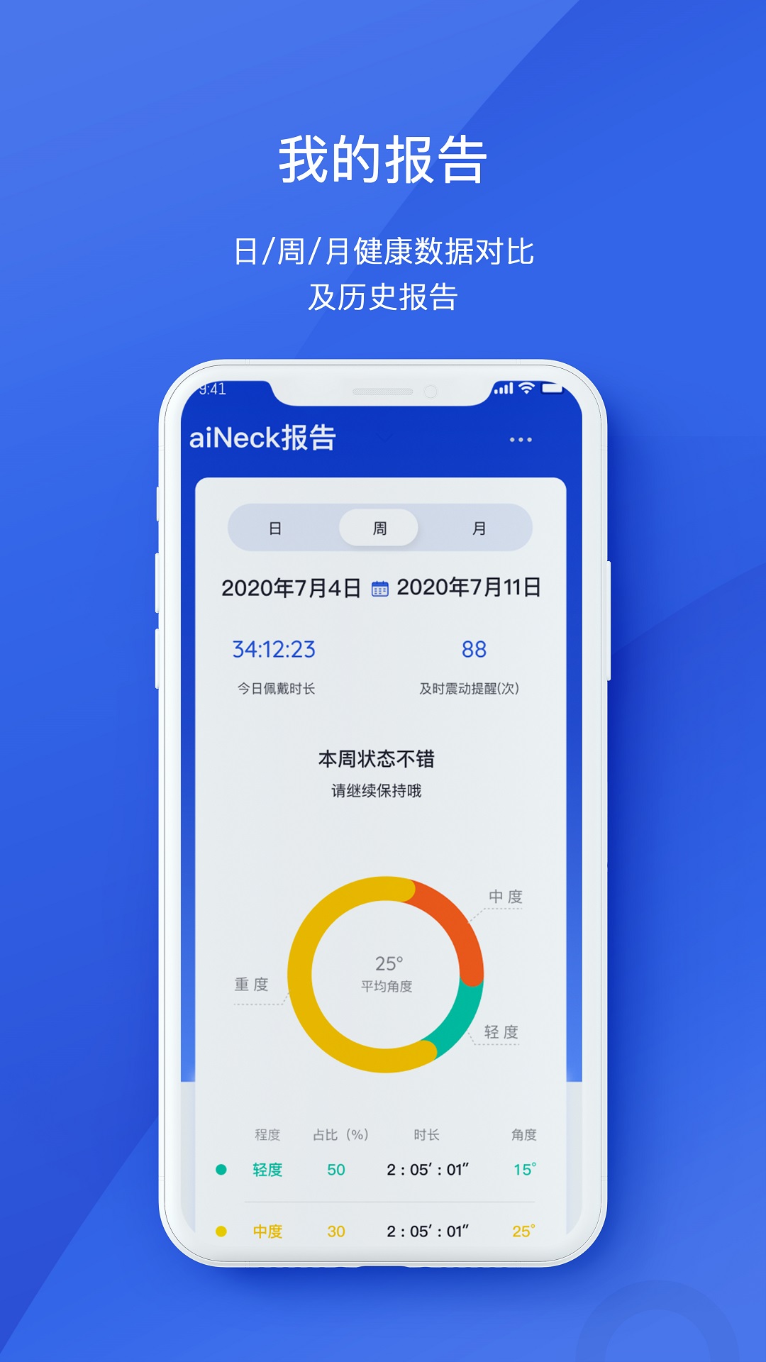 AiHealth2