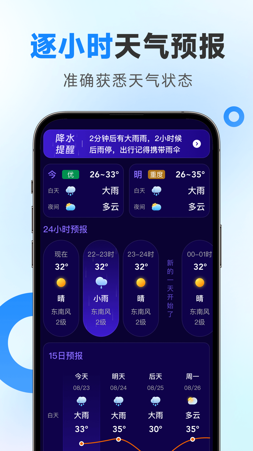 多准天气截图0