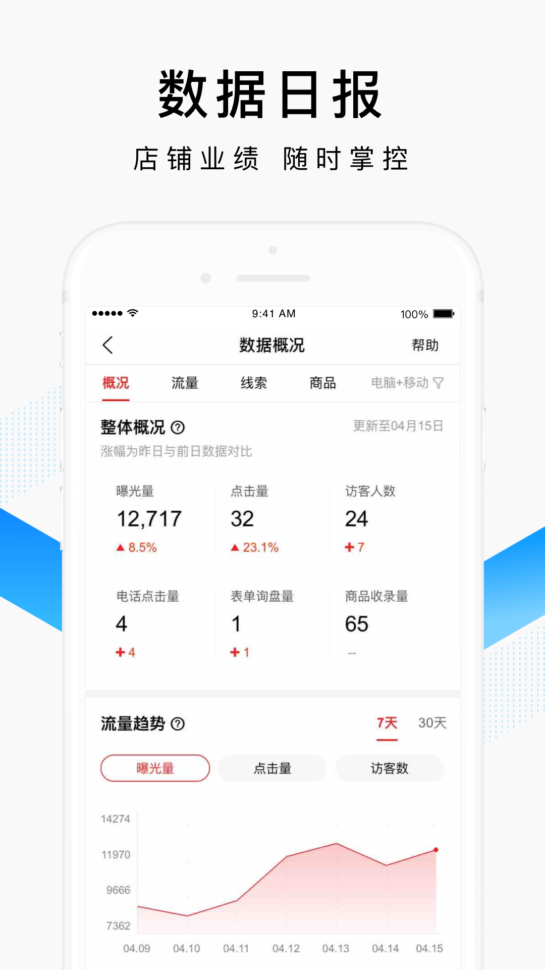 百度爱采购卖家2