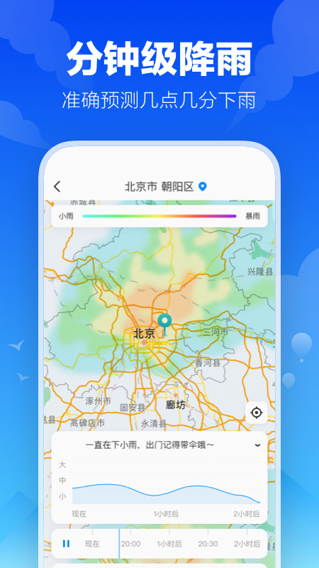 幸福天气2