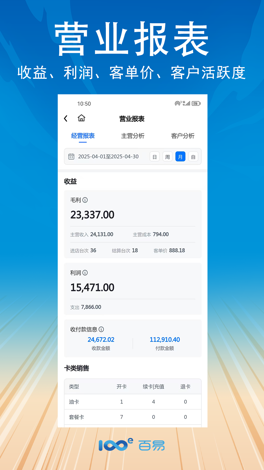 百易云修截图4