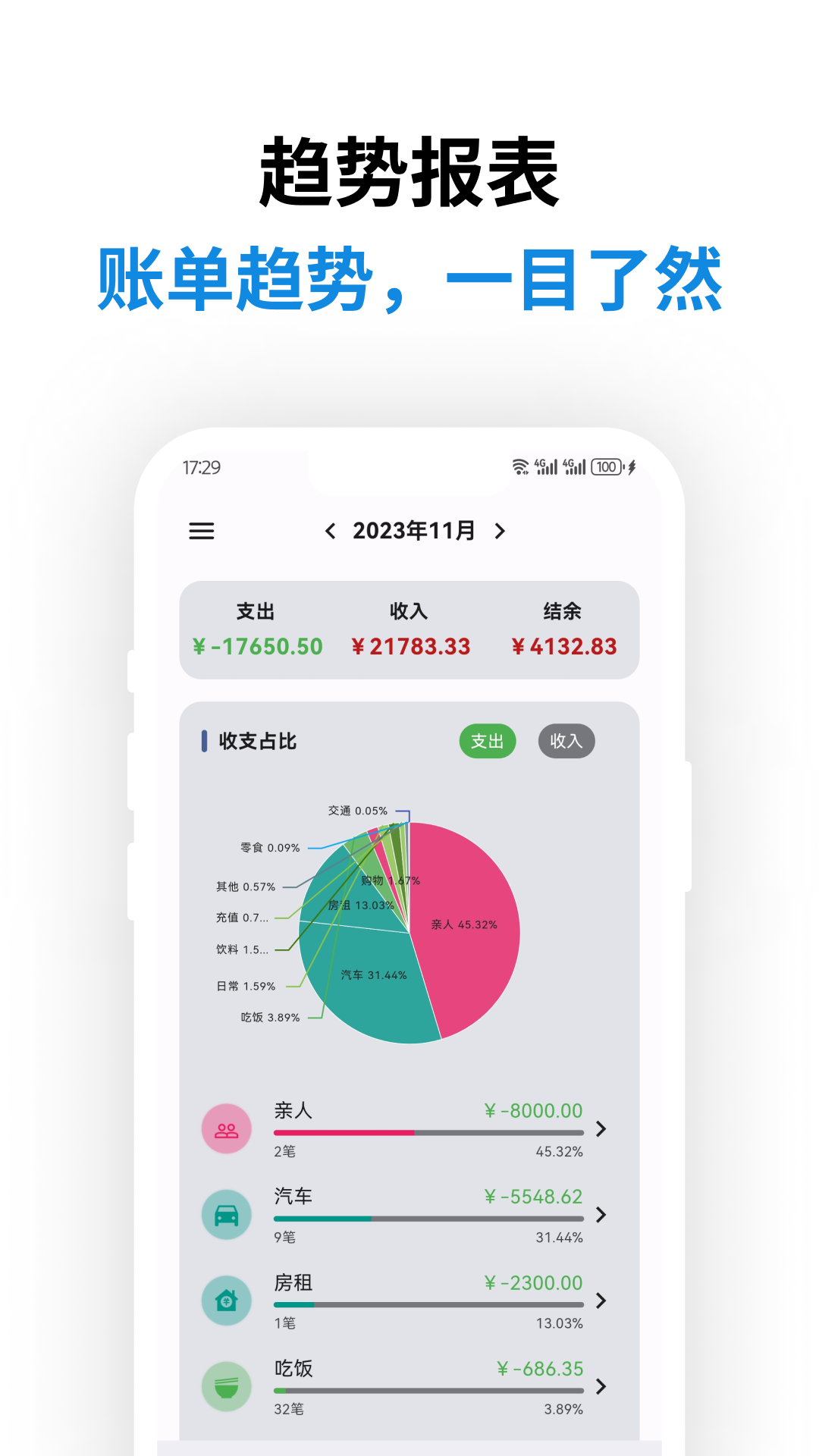 记得记账截图