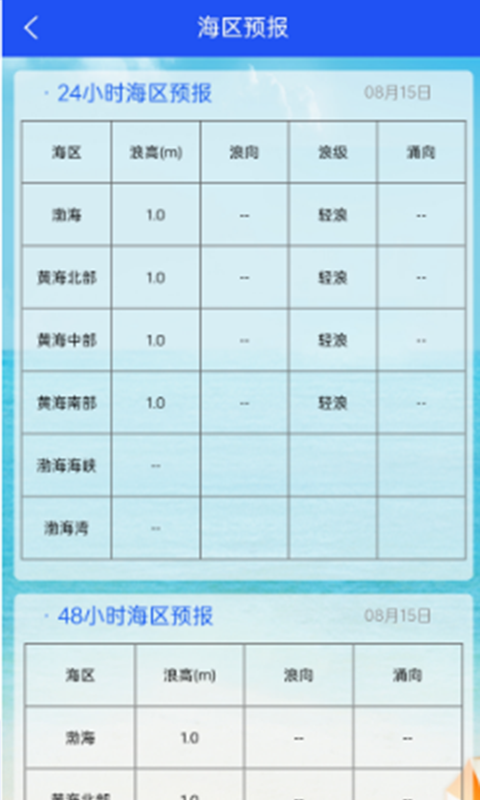 北海区海洋预报1