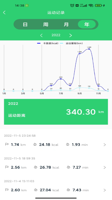科一健康截图4