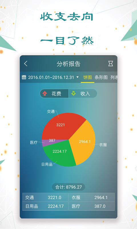 日常记账截图