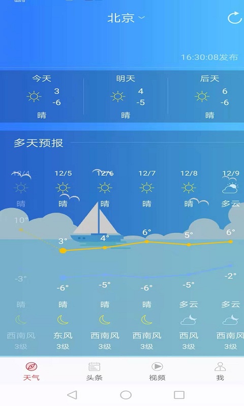 新趣天气2