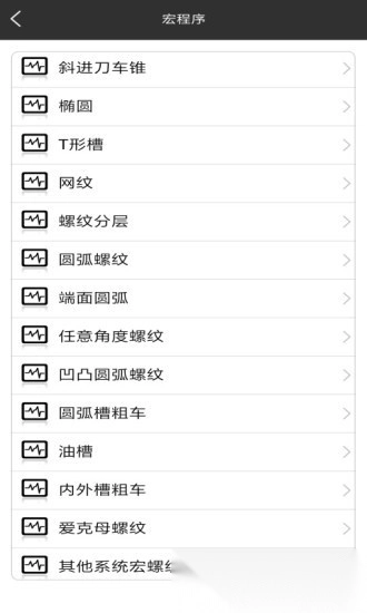 车工计算器免费版