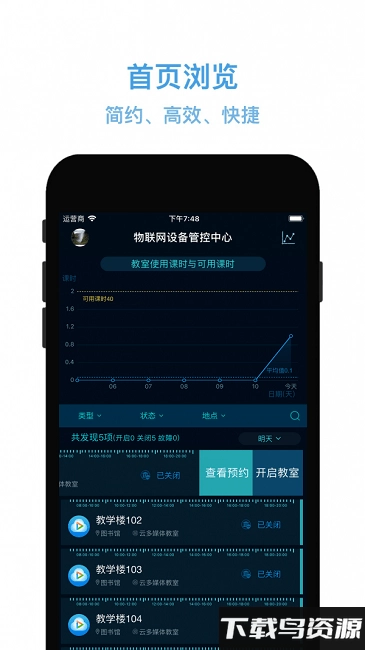 物联网管控平台图3