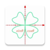 数以兴焉函数绘制最新版