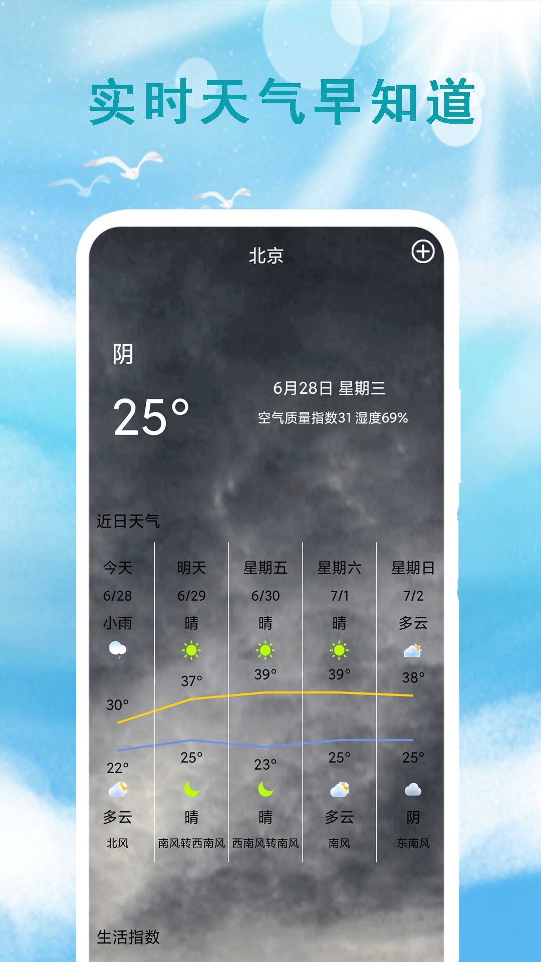 本地天气预报通截图2
