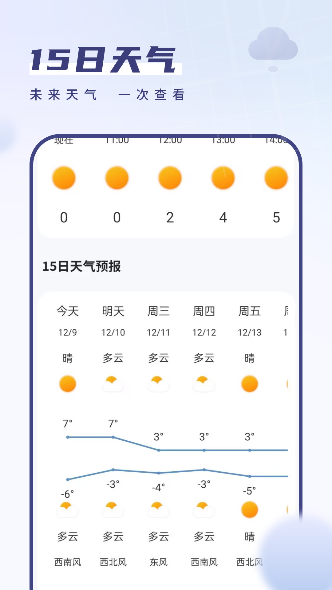 我的天气象预报截图1