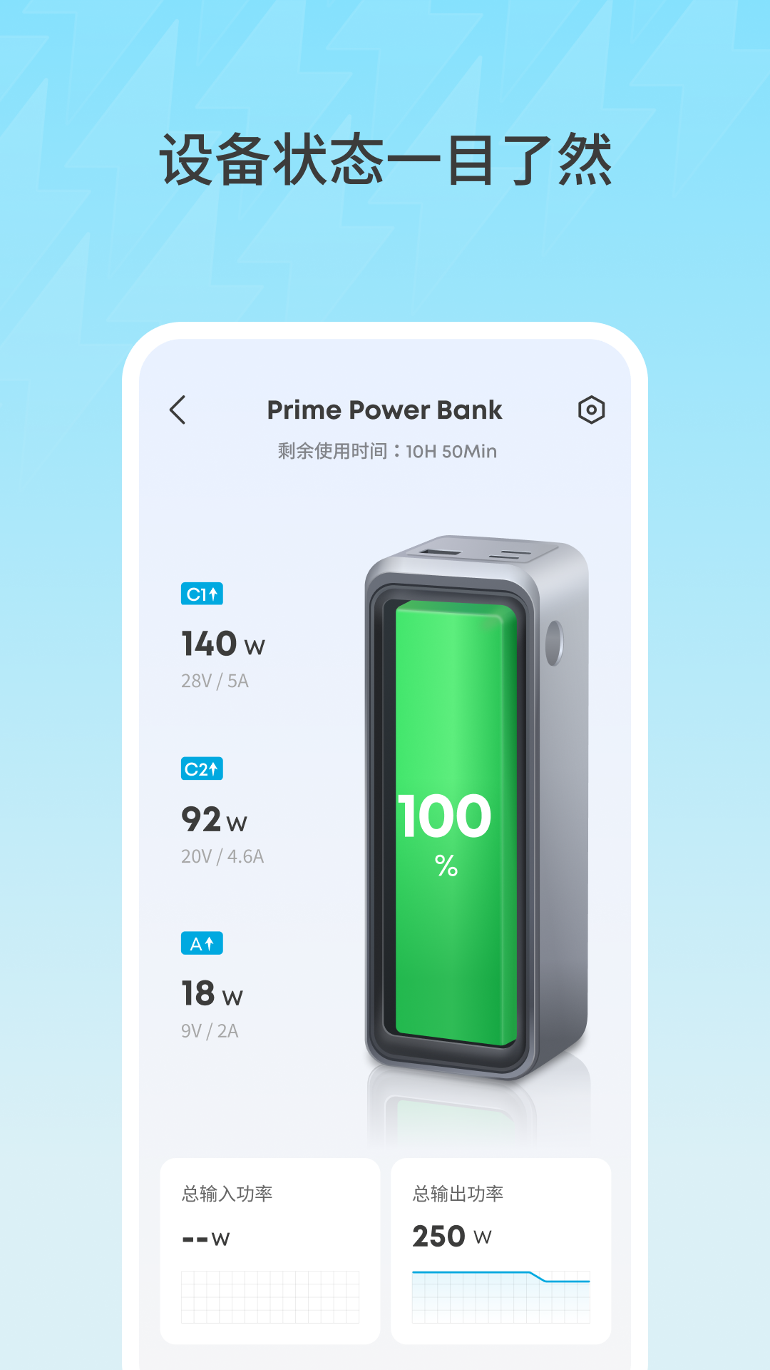 Anker2