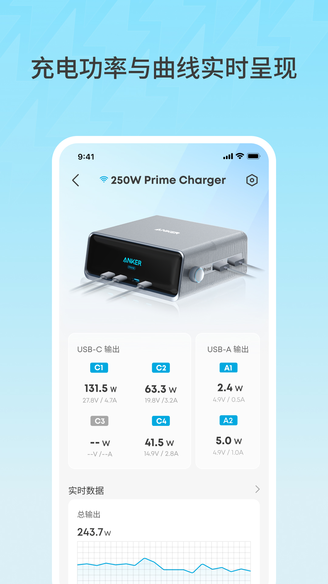 Anker3
