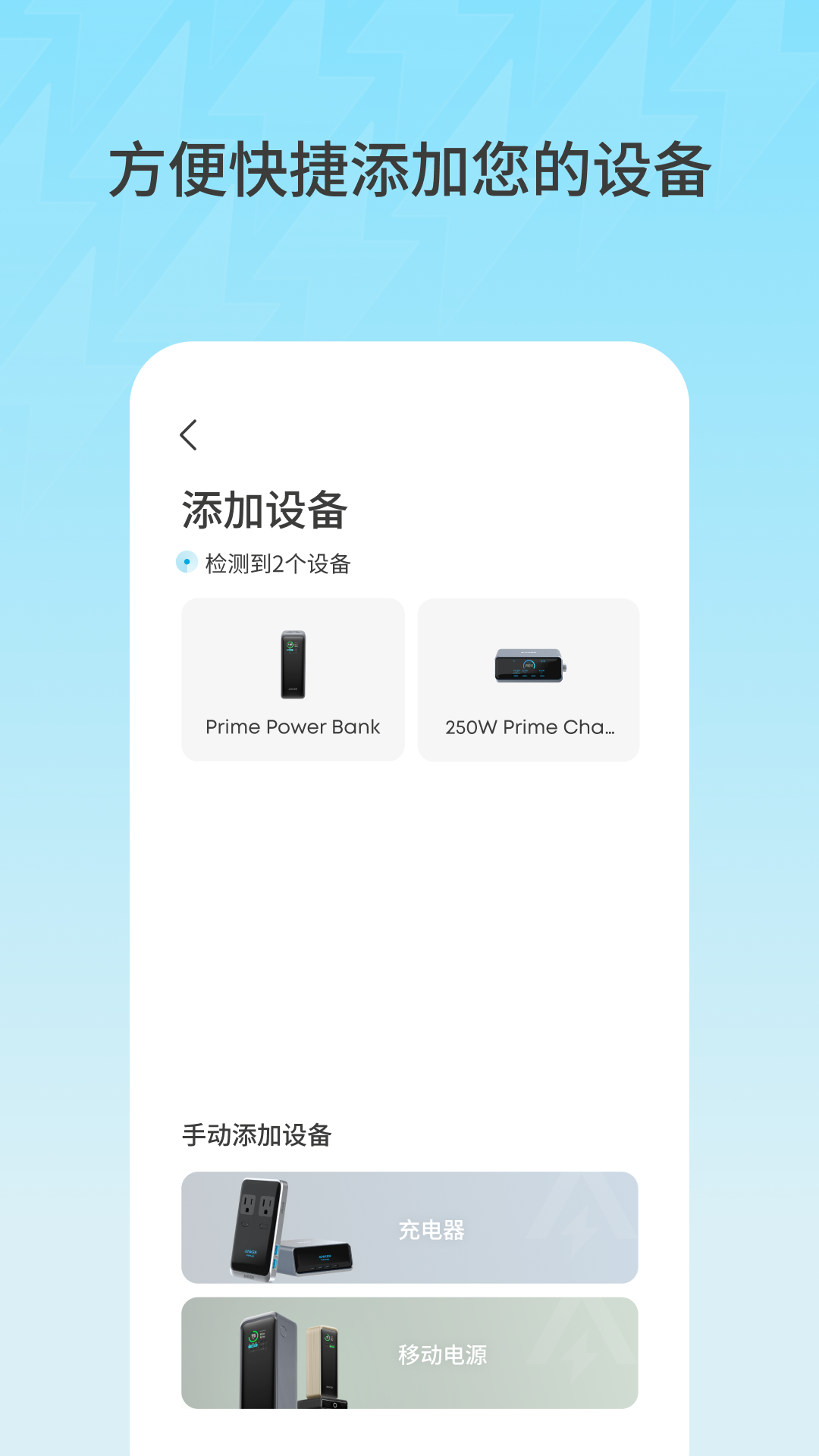 Anker4