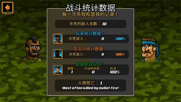 超强敢死队中文版