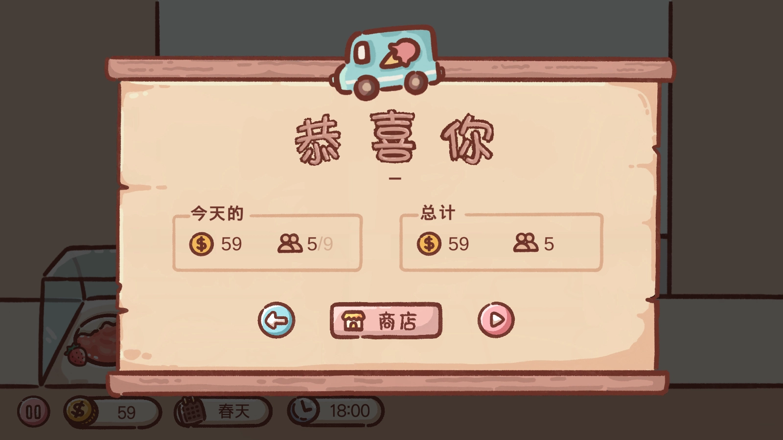 狗狗冰激凌车(4)