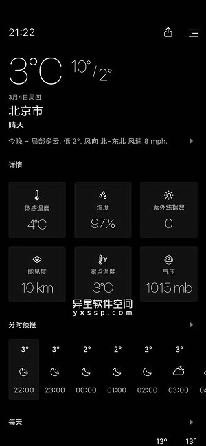 today weather图4