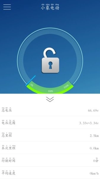 嘉佰达小象电动新版图1