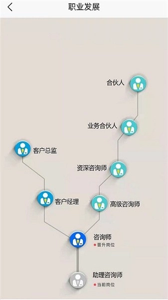 深溪学堂软件(4)