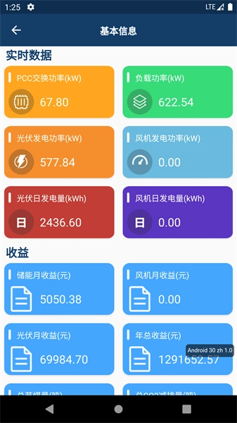 Eastsoft智能微电网系统