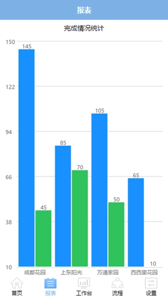 易软云平台新版(2)