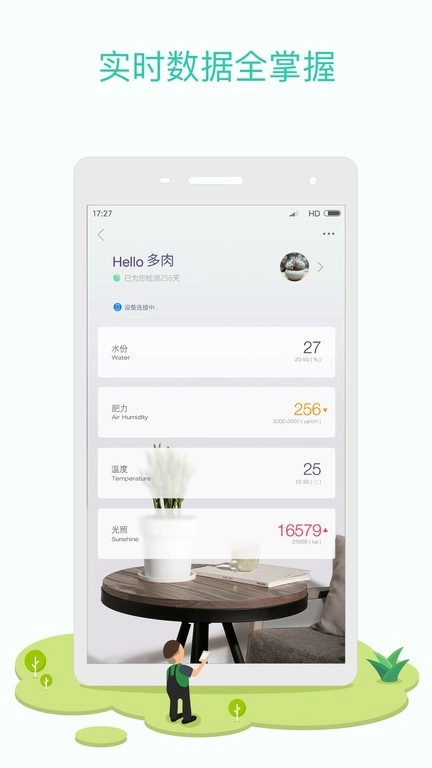 花花草草检测仪图2