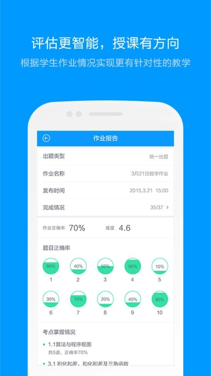 猿题库老师版图1